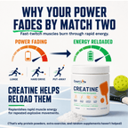 100% Creatine Monohydrate | Court Life Labs