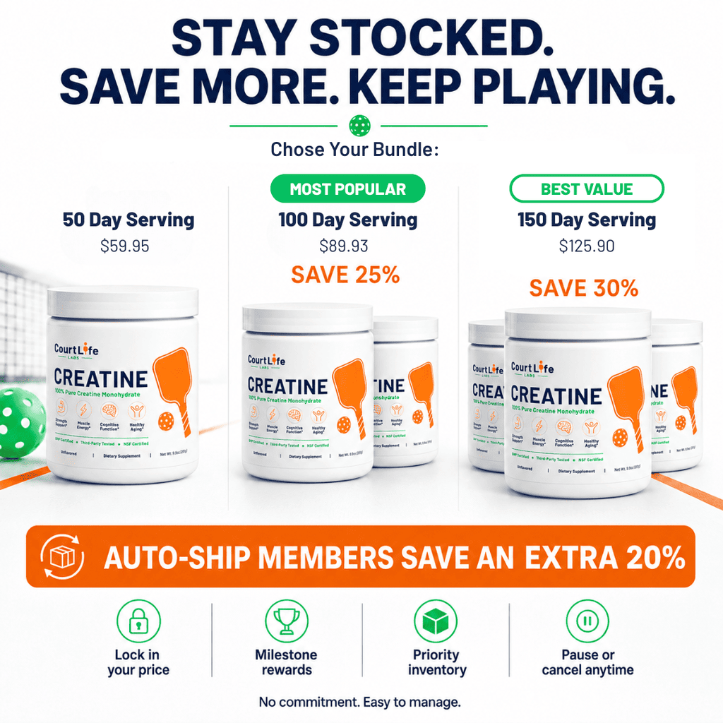 100% Creatine Monohydrate | Court Life Labs