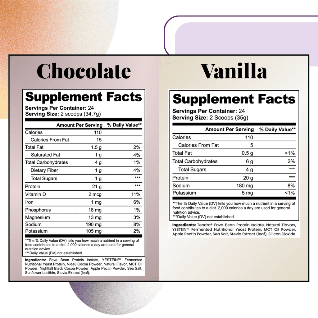 Plant Protein Flavor Bundle (Chocolate & Vanilla)