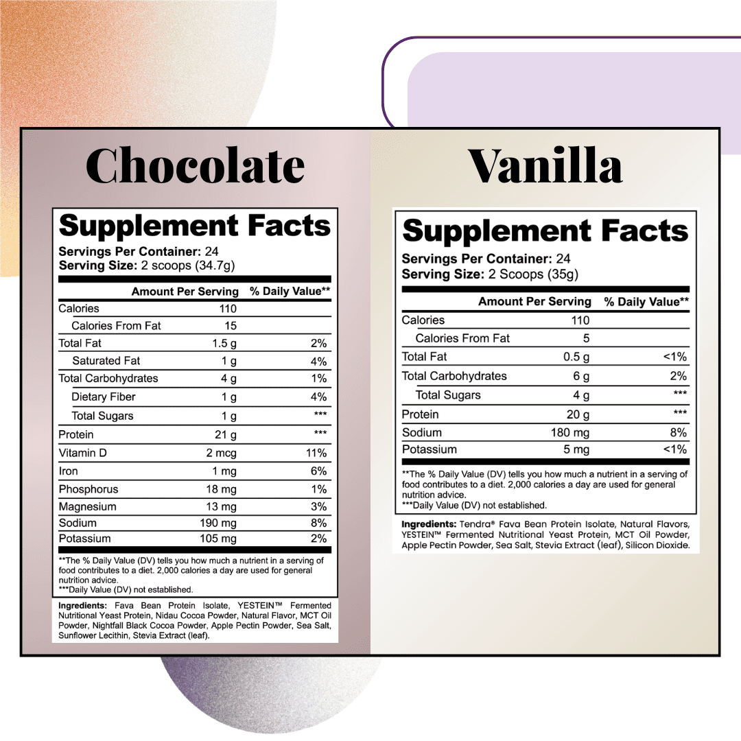 Plant Protein Flavor Bundle (Chocolate & Vanilla)
